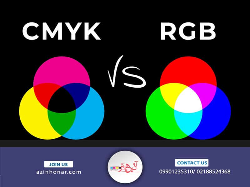 تفاوت رنگ های CMYK و RGB چیست؟